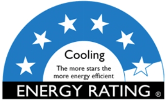 EnergyRating